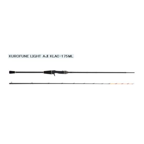 墨猿さま 船竿 黒船 アジ KLAC-175ML ベイト / abugarcia 墨猿さま 船竿 黒船 アジ KLAC-175ML ベイト / abugarcia Abu