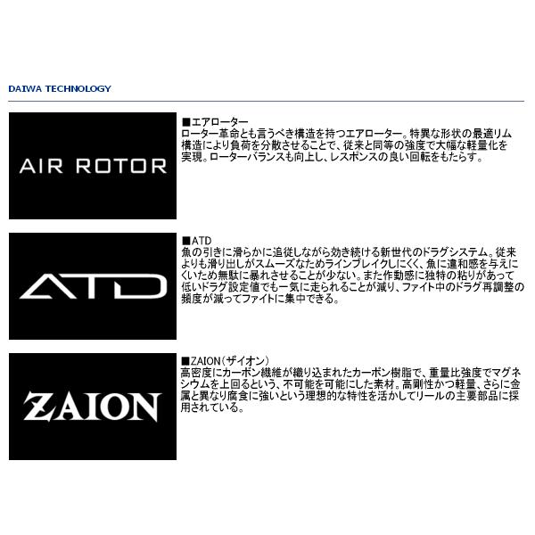 Ltd プレッソ 17年9月新商品 1025 ダイワ 釣り ダイワ Ltd 小型商品 Da 釣具館 釣華 ちょうか 店