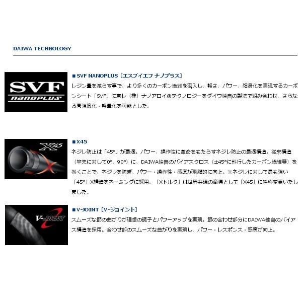 素晴らしい価格高評価 の 19年11月新商品 ダイワ エキスパート 本流 R P 3 75m R 仕舞寸法 134 9cm 保証書付 年製 新品 の