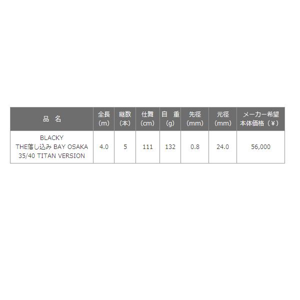 The落し込み 送料 代引手数料サービス Bay 黒鯛工房 新商品 35 40 Bay Kd 釣具館 釣り ブラッキー 大阪 バージョン チタン バージョン 釣華 ちょうか 店 大きい割引即納の