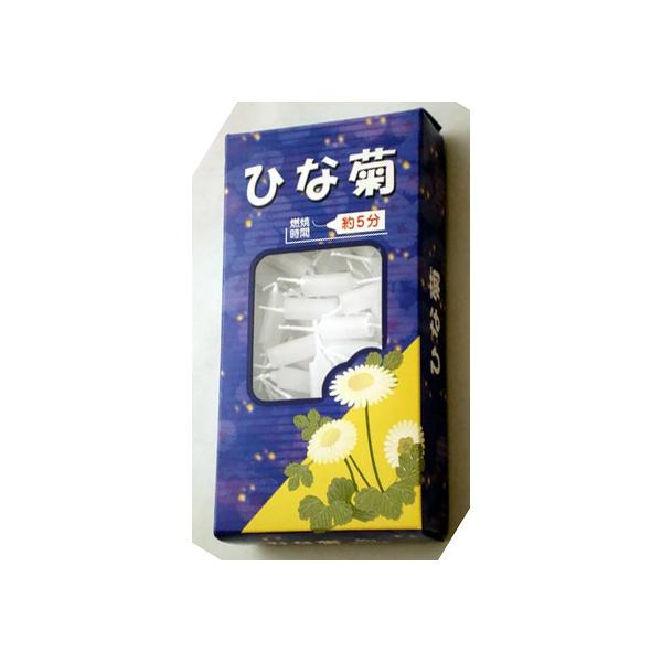 クロネコゆうパケットですと箱から出して発送（箱無）クロネコゆうパケット以外の発送は箱から出さす発送いたします。小さな輝きのプチろうそく大きさ直径約6.4ミリ×長さ18ミリ内容量約60ｇ（約140本入り）燃焼時間約5分※寸法はすべて概寸です。...