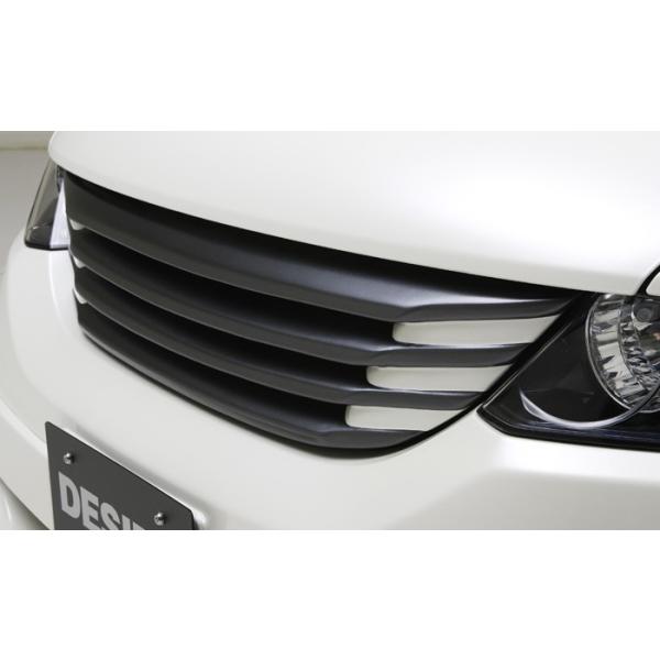 IfbZC RB1,2 O tgO h AtFNV fUCA