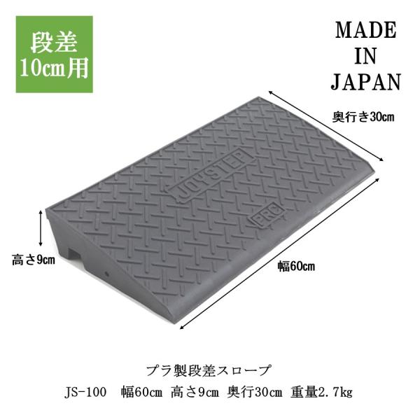 適切な価格 596 段差スロープ 段差プレートゴム製 2個 駐車場