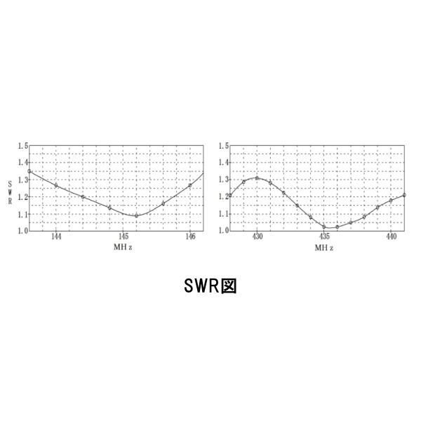chutokufukui_13916_2_d_20250404135332