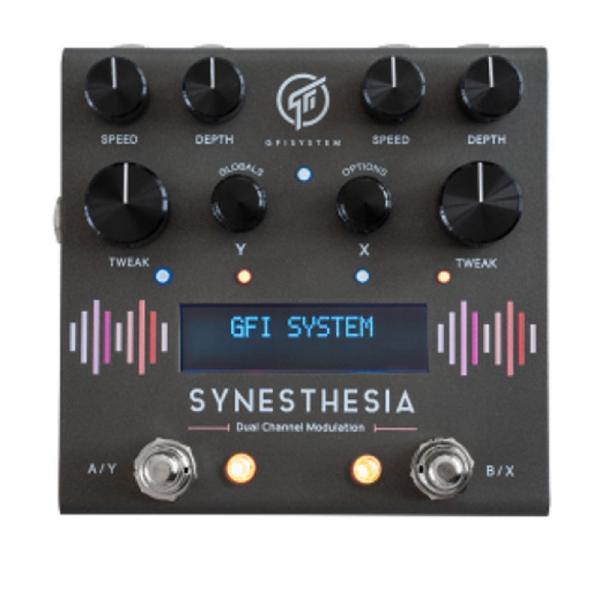 Synesthesia