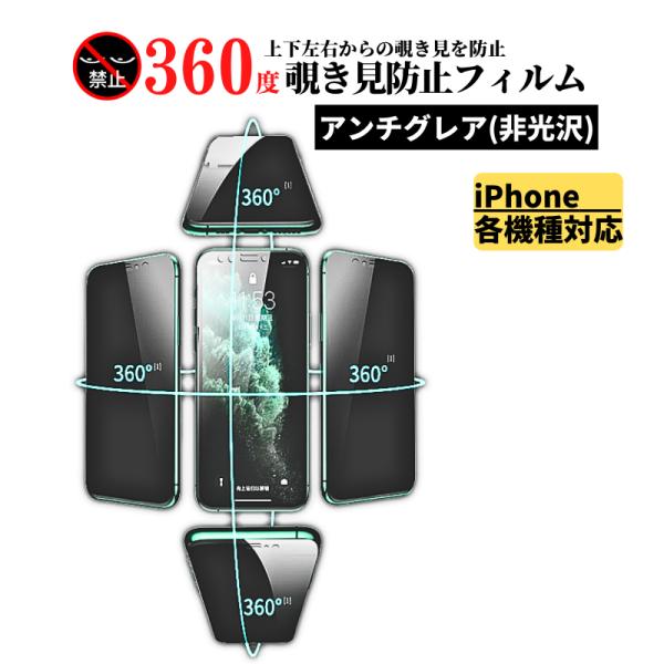 iPhone 360度 覗き見防止 アンチグレア ガラスフィルム フィルム 非 