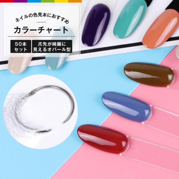 CND♥️Shellacジェルネイル４４本セット♥️専用ラック♥️クリアチャート CND（シーエヌディー）/製品一覧/Shellac（シェラック）/シェラック