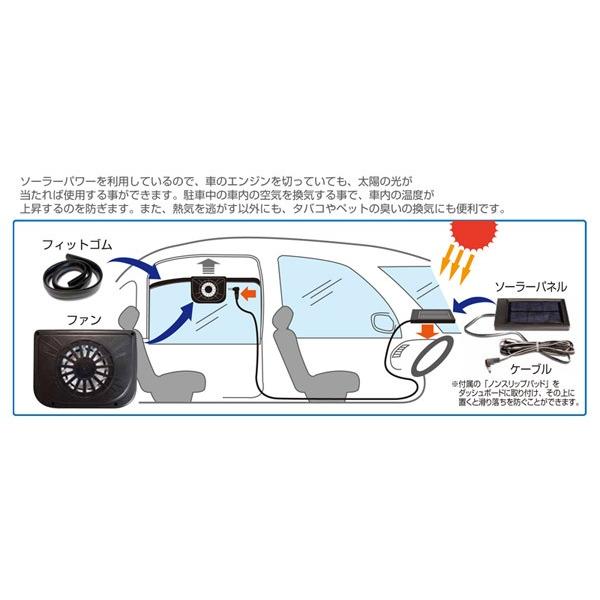サーキュレーター 換気扇 扇風機 車用 車内 ソーラーパワー カーファン 暑さ対策 Eb Rm10a ソーラーパワー 送料無料 Buyee Buyee 提供一站式最全面最專業現地yahoo Japan拍賣代bid代拍代購服務 Bot Online