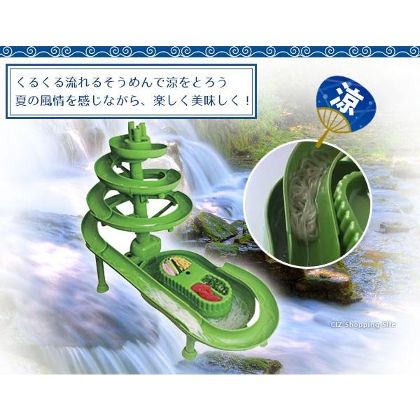 流しそうめん器 流しそうめん スライダー 機械 おもちゃ おしゃれ 家庭用 電池式 組み立て式 Ht S337 5 1頃入荷 Buyee Buyee 日本の通販商品 オークションの入札サポート 購入サポートサービス