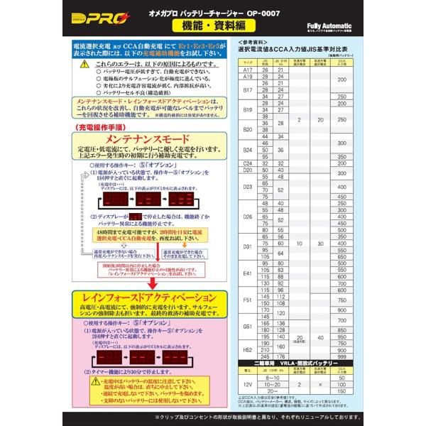 バッテリー充電器 12v 自動車 車 オメガプロ 充電器 バッテリーチャージャー 急速充電 Op 0007 パルス充電 送料無料 Buyee Buyee 日本の通販商品 オークションの代理入札 代理購入