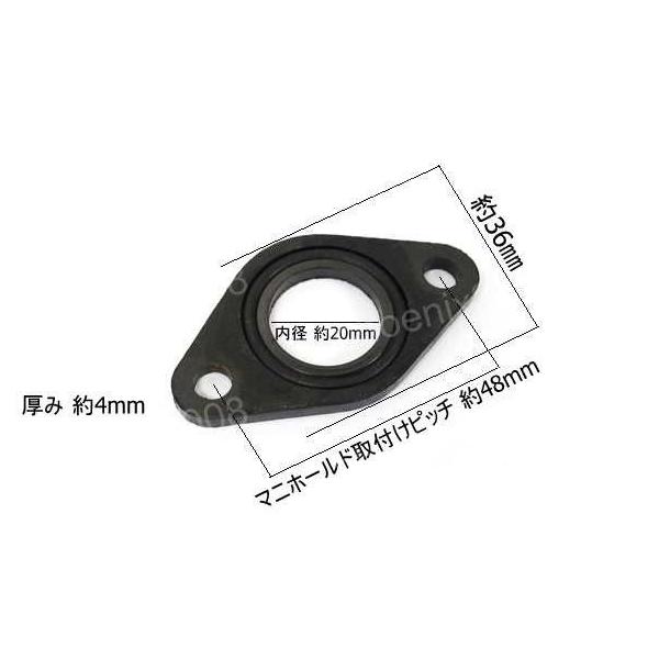 CV[^[ Lu^[ 20mm L[ oCN