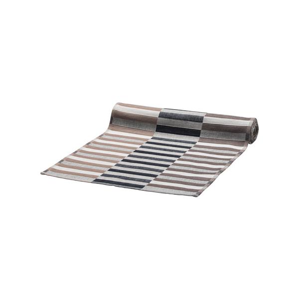 Ikea イケア テーブルランナー ブラック 黒 ベージュ ホワイト 白 D Mittbit D 株式会社 クレール 通販 Yahoo ショッピング