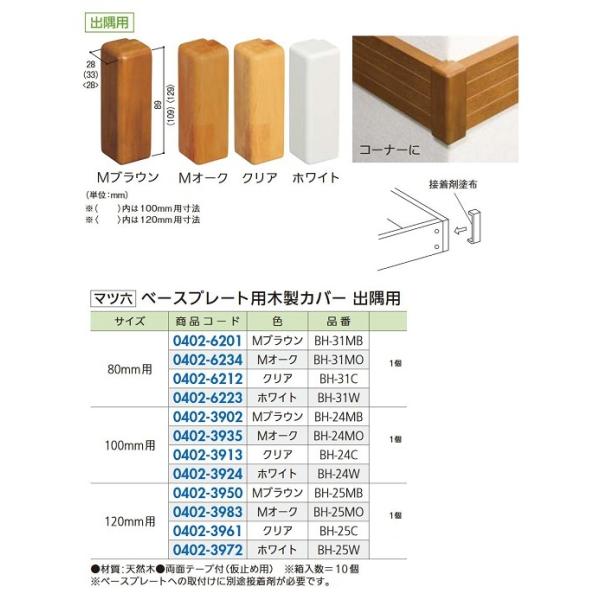 tH[pi }cZ x[Xv[gpؐGhJo[ op 80mm BH-31MB luE