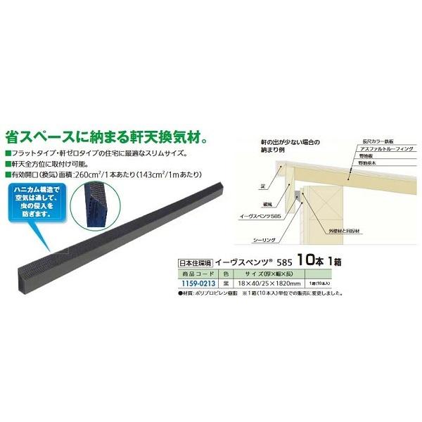リフォーム用品 日本住環境 (オ得)イーヴスベンツ 585 10本入
