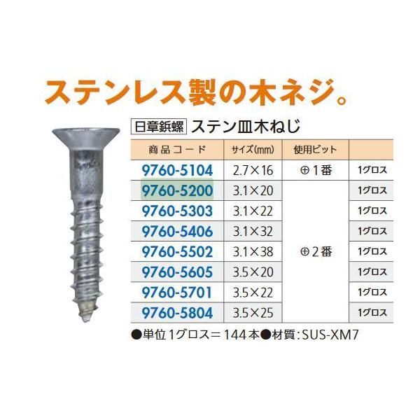 tH[pi ͕e XeM؃lW SUS-XM7 (+) 3.1×20mm 97605200