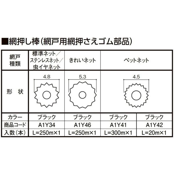 LIXIL（リクシル） 網押し棒 L＝250m / 1本 A1Y34 網戸用網押さえゴム