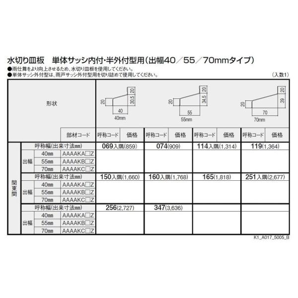 ؂M ATU P̃TbV t Ot^p TCYď́F347p o 40mm / 55mm / 70mm IvVi LIXIL NV TOSTEM gXe