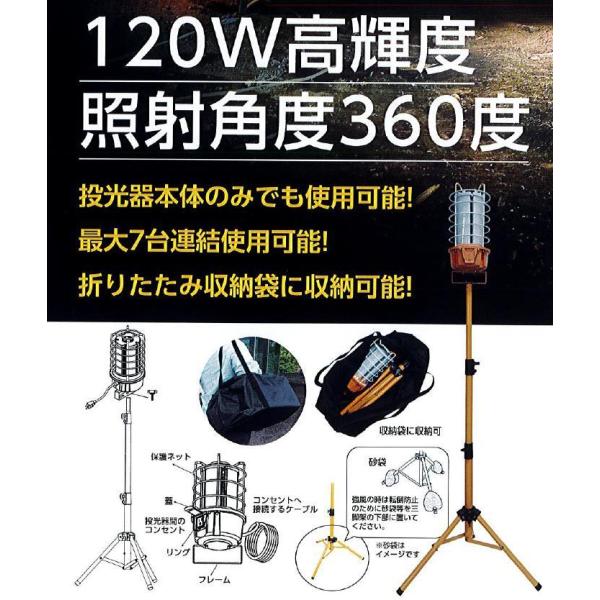 LEDTTCg ԍƓ GD-SL120-A0 Ort LED Cg NEXCELL