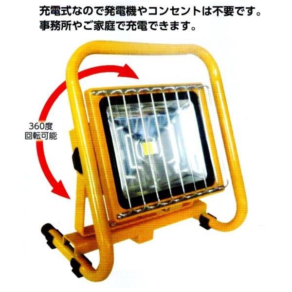 LED [d  NEX-50W8H(50W) hEho IP65 NEXcell lNZ
