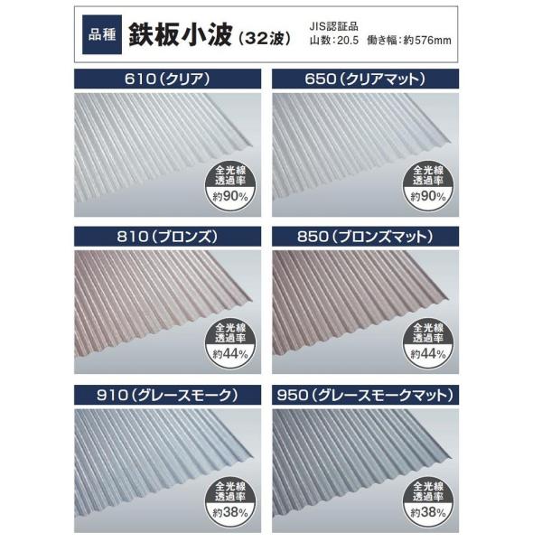 ポリカ ナミイタ 鉄板小波 32波 10尺 10枚 長さ:3,030mm × 幅 ポリカ ナミイタ 鉄板小波 32波 10尺 10枚 長さ:3,030mm × 幅