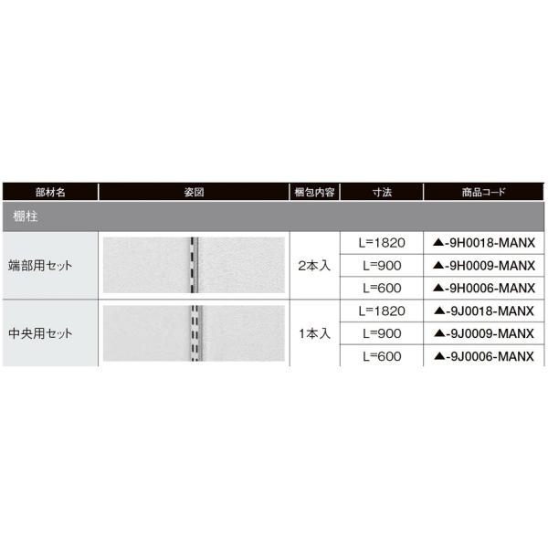 LIXIL 棚柱 端部用セット 2本入り L:1,820mm △-9H0018-MANX LIXIL 棚柱 端部用セット 2本入り L:1,820mm △-9H0018-MANX