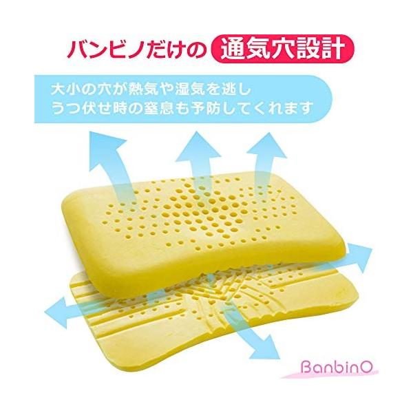 ベビー枕 バンビノ ベビーまくら 向き癖防止枕 絶壁頭 斜頭 変形 矯正 男女兼用 低反発ピロー 頭の形が良くなる 綿100 Sagaretxe Net