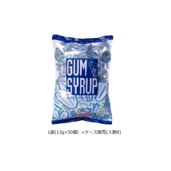 砂糖 ガムシロップの人気商品・通販・価格比較 - 価格.com