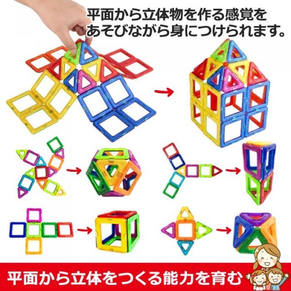 磁石 おもちゃ 150ピース マグフォーマー ブロック 知育玩具 積み木 クリスマス Magrock Buyee Buyee Japanese Proxy Service Buy From Japan Bot Online
