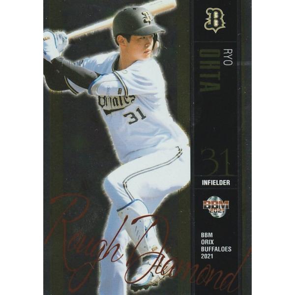 clearfile_bbm2021buffaloesrd4