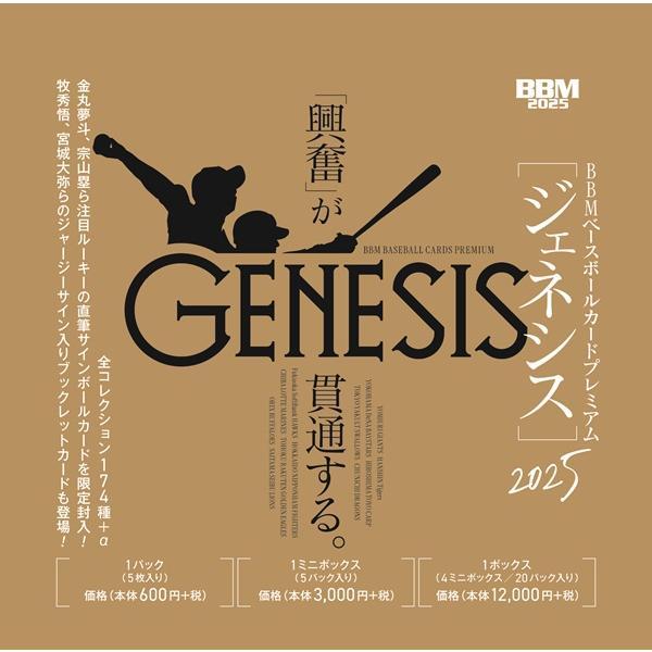 【CNPトレカ】GENESISジェネシスカード 200枚限定 森下翔太/阪神タイガース】BBM 2024 GENESIS ジェネシス [レギュラー