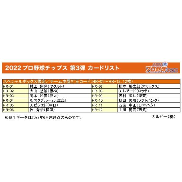 608枚セット◆プロ野球チップスカード2022年第3弾レギュラーチェック 608枚セット◇プロ野球チップスカード2022年第3弾レギュラー