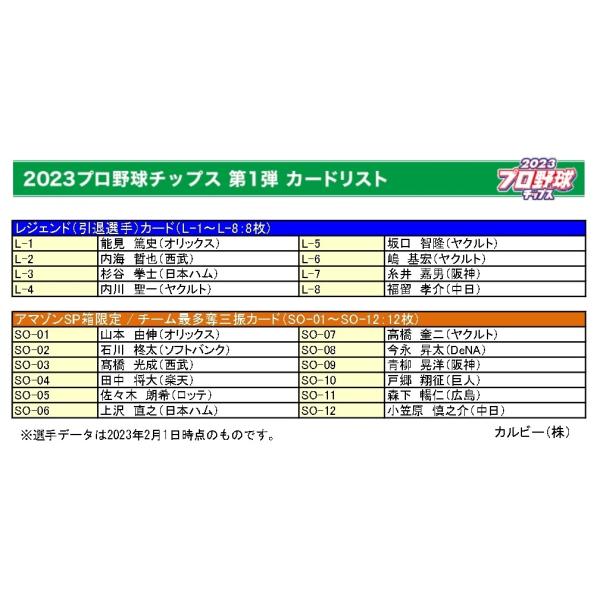 【フルコンプ】カルビー プロ野球チップス 2023年第1～2弾 全238種 チーム盗塁王カードコンプリートセット/全12種】カルビー 2023