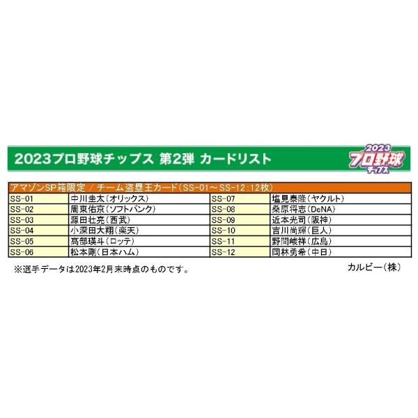 カルビー 2023プロ野球チップス第2弾 チーム盗塁王カード 12種12枚 コンプ スペシャルBOX