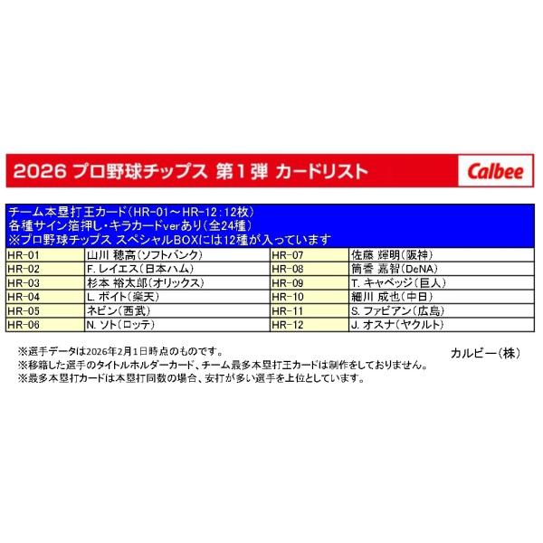 カルビー 2026プロ野球チップス第1弾 チームチーム本塁打王カード 12種