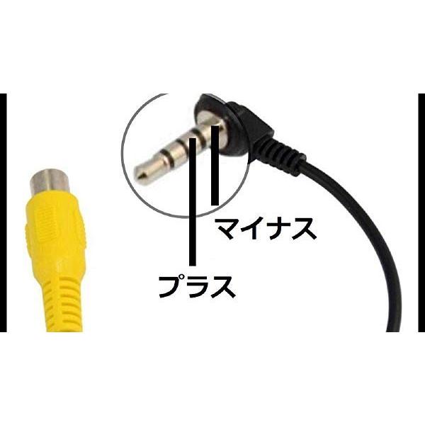 便利な変換ケーブル＃75 by ] RCA(黄/映像) ⇔2.5mm 4極 L型 90度 ミニ 