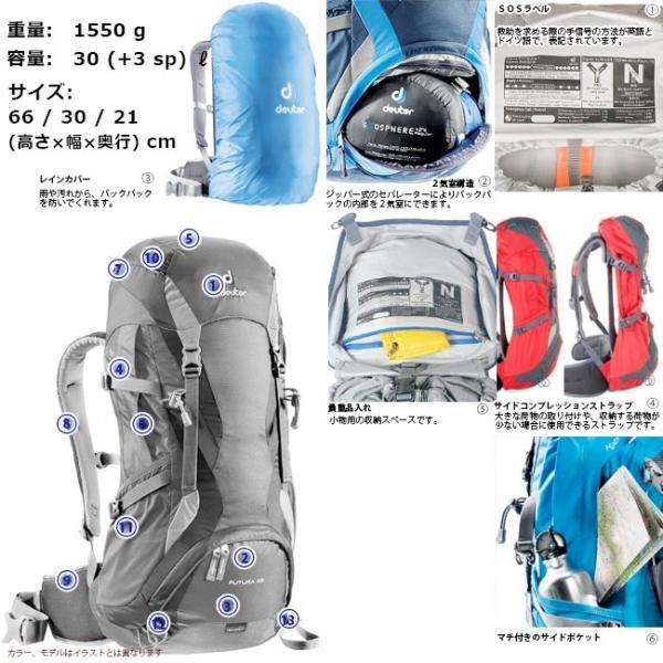 ドイター Deuter Futura 28sl リュック バッグ フューチュラ28 Slimline ウーマンズフィット D トップロード リュック バックパック レビューを書いて送料無料 D アメ横クローバーバッグ