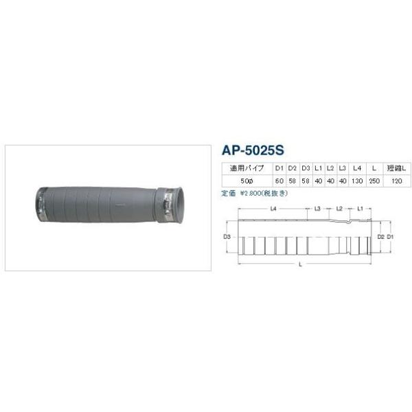 ALXWCgyAP-5025SzǂƊǂ̐ڑptbg^Cv ꉖr S250mmkHFl