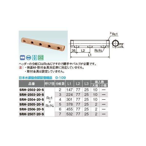 I_쏊ySRH-2505-20-SzSRH^ wb_[ IN Rc1×OUT Rc3/4 5kIEl