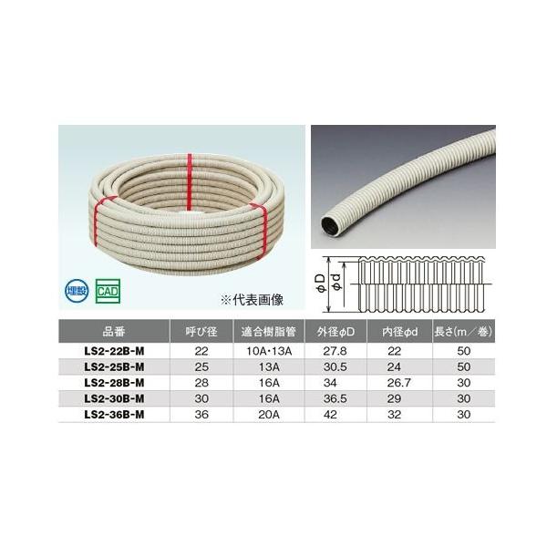I_쏊yLS2-28B-MzT Ăьa28 30m K16AkGAl