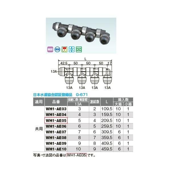 �I���_���쏊�yWH1-AE03�zAE�^ ��]�w�b�_�[ IN13A×OUT13A ���p �ڑ�����(������13A�F3)�kIE�l