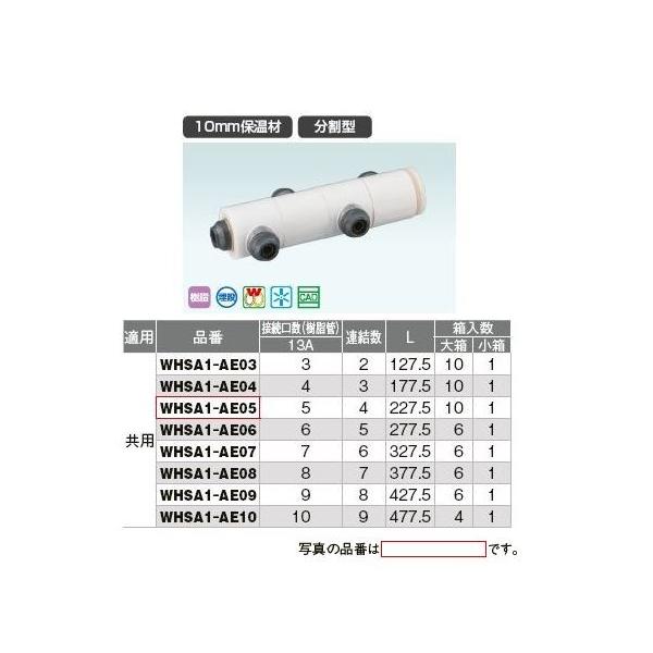 �I���_���쏊�yWHSA1-AE03�zWHS1-AE�^ ��]�w�b�_�[�Z�b�g IN13A×OUT13A 10mm�ۉ��� �����^ �ڑ�����(������13A�F3)�kIE�l