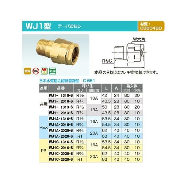 オンダ製作所【WJ1-2013-S】ダブルロックジョイント WJ1型 テーパお