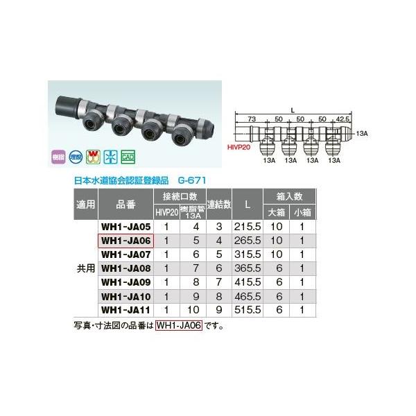 �I���_���쏊�yWH1-JA07�zJA�^ ��]�w�b�_�[ IN HIVP20×OUT13A ���p �ڑ�����(HIVP20�F1) (������13A�F6)�kIE�l