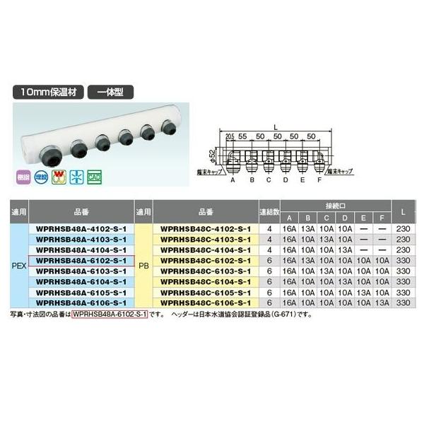 �I���_���쏊�yWPRHSB48C-6102-S-1�z�s�c�Z��d�l �w�b�_�[�Z�b�g IN 16A×OUT13A�E10A PB 10mm�ۉ��� ��̌^ �A����6�kHA�l