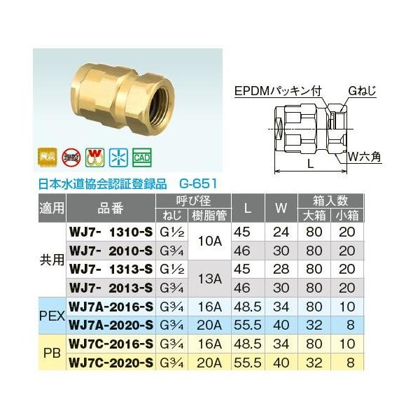 オンダ製作所【WJ7-2013-S】ダブルロックジョイント WJ7型