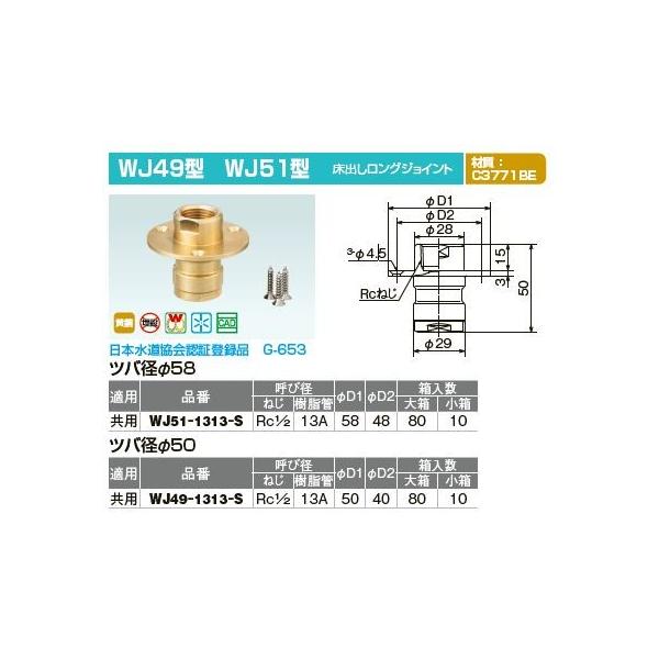 オンダ製作所【WJ51-1313-S】ダブルロックジョイント WJ51型