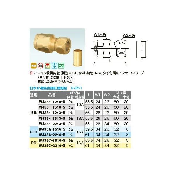 オンダ製作所【WJ35-2213-S】ダブルロックジョイント WJ35型 銅 オンダ製作所【WJ35-2213-S】ダブルロックジョイント WJ35型 銅