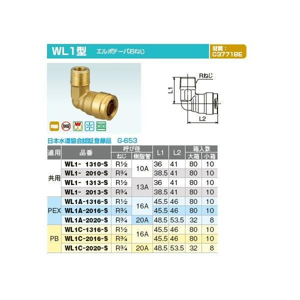 オンダ製作所【WL1-1313-S】ダブルロックジョイント WL1型 