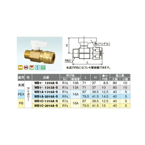 オンダ製作所【WB1-1313A-S】ダブルロックバルブ WB1型 テーパおねじ