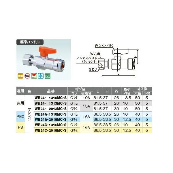 I_쏊yWB24-1310MC-Sz_ubNou WB24^ ibgtA_v^[ ^b`E Wnh IW p Ăьa(˂G1/2 10A)kIEl
